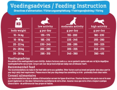 Smolke Klobig Senior Mittel