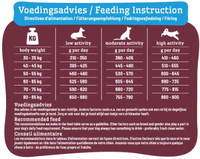 Smolke Stückige Ältere Maxi-Bröckchen