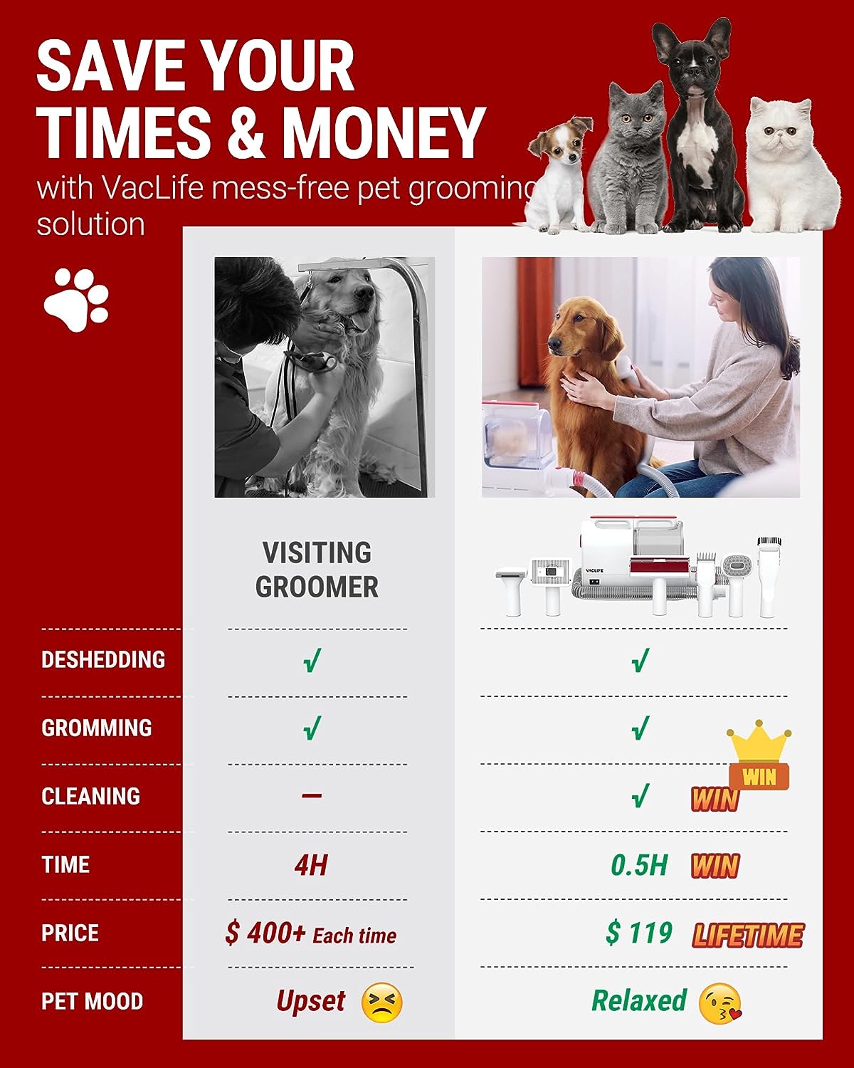 VacLife animal hair vacuum cleaner for grooming with clippers