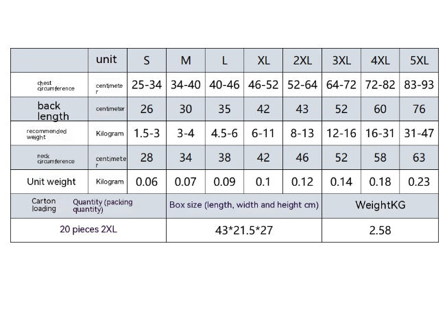 The Dog Fans Regenjacke kariert in 3 verschiedenen Farben